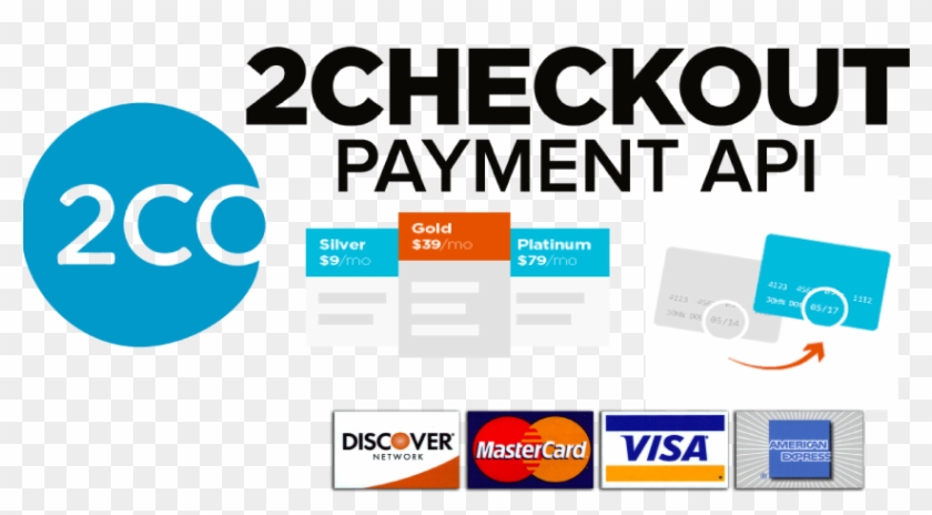 2checkout Subscriptions - Visa Mastercard Clipart #1552384