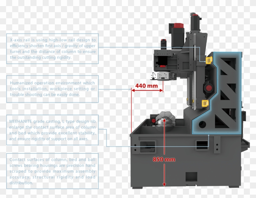 Construction Chip Disposal Clipart