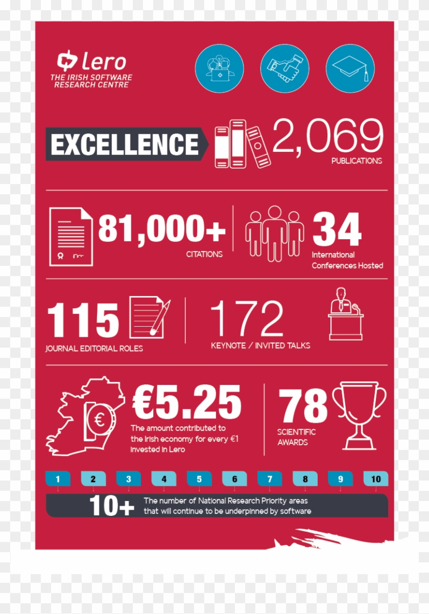 Search Form - Poster Clipart