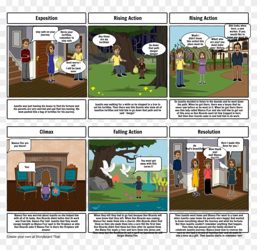 Blanca Flor - Fahrenheit 451 Burning Bright Comic Clipart