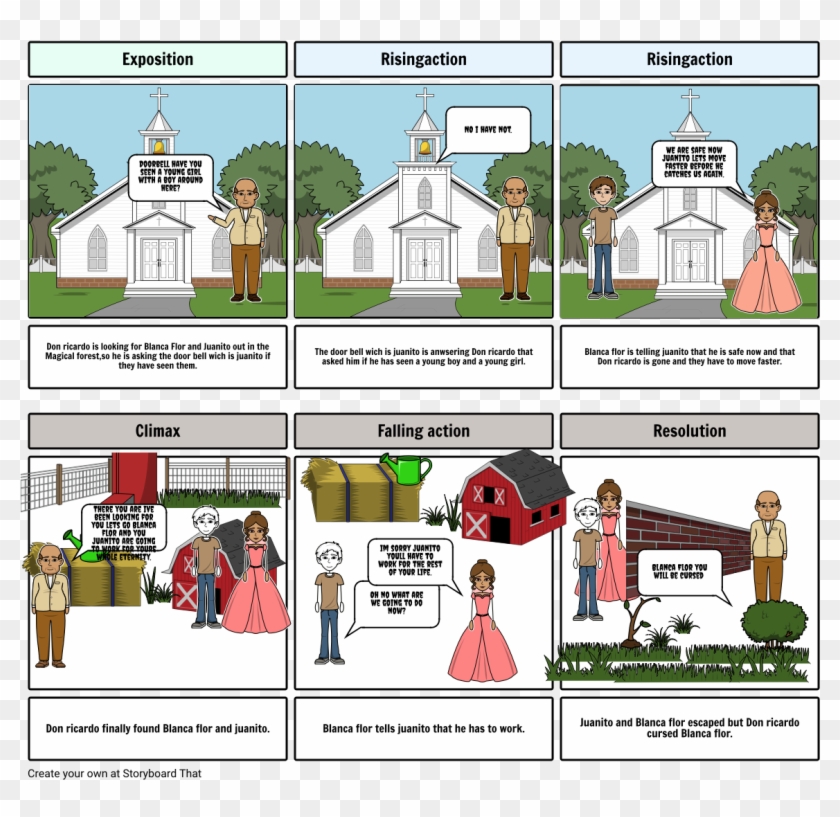 Blanca Flor - Parish Clipart