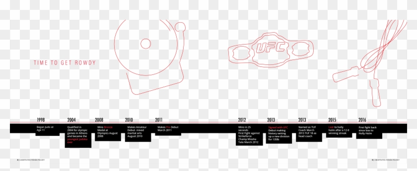 Times 100 Most Interesting People Book - Circle Clipart