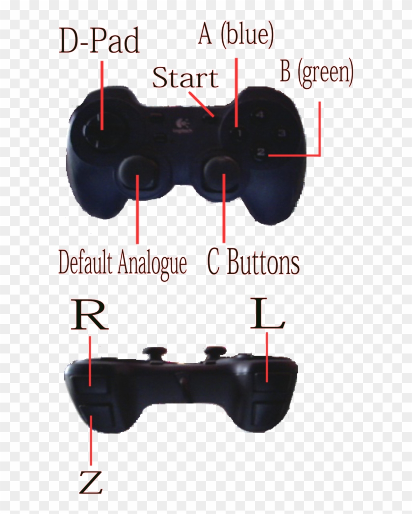 Let Me Know How This Helps You - Good Profile Pictures For Games Clipart