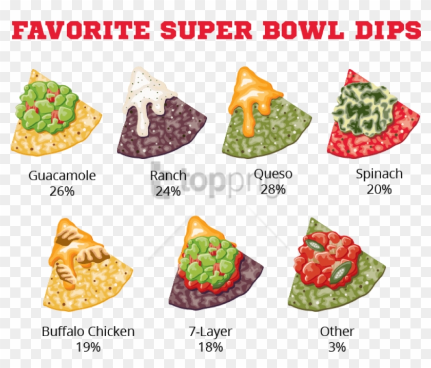 Free Png Download Least Liked Foods Png Images Background - What's Your Favorite Super Bowl Food Clipart #1558066