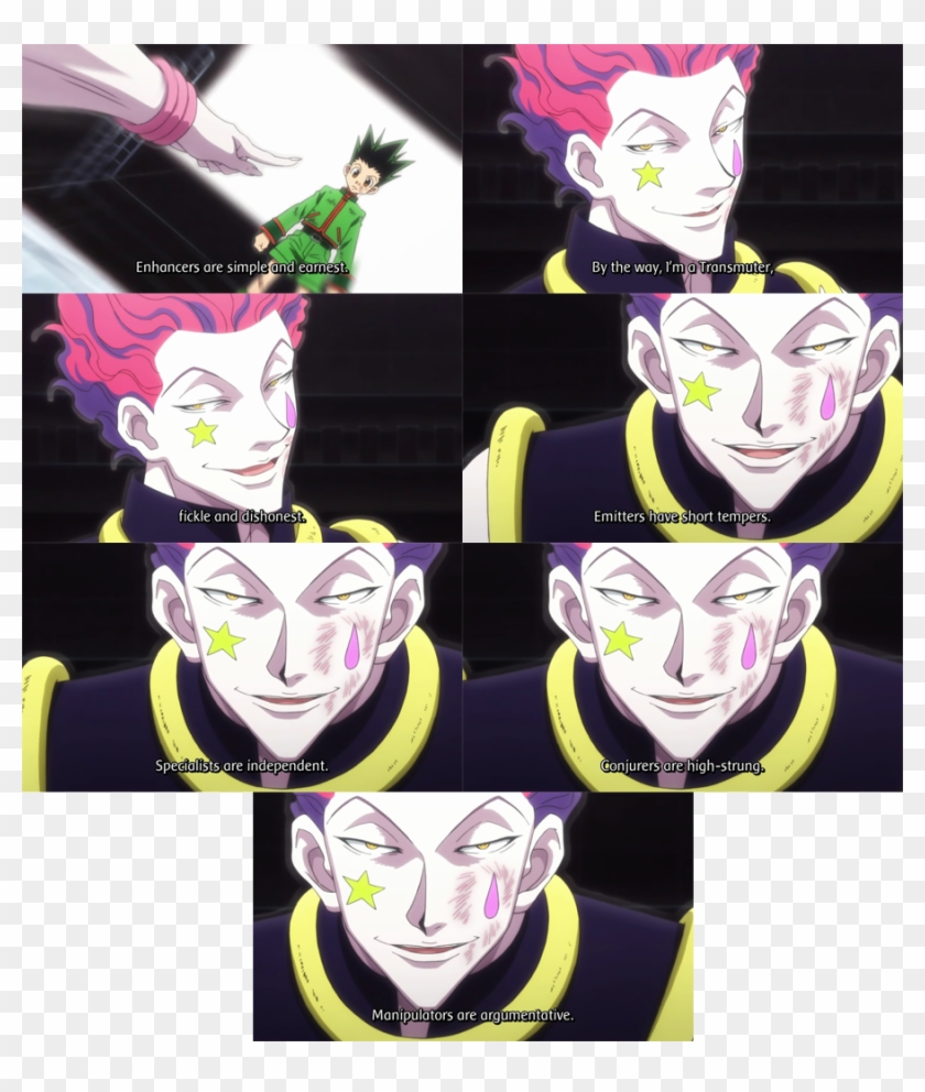Crunchyroll Hunter X Hunter Anime [archive] - Cartoon Clipart