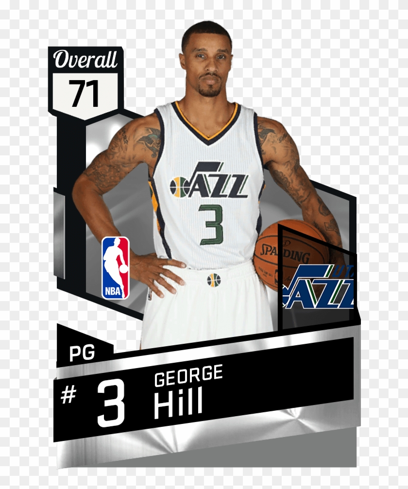 George Hill Nba 2k17 , Png Download - George Hill Nba 2k17 Clipart