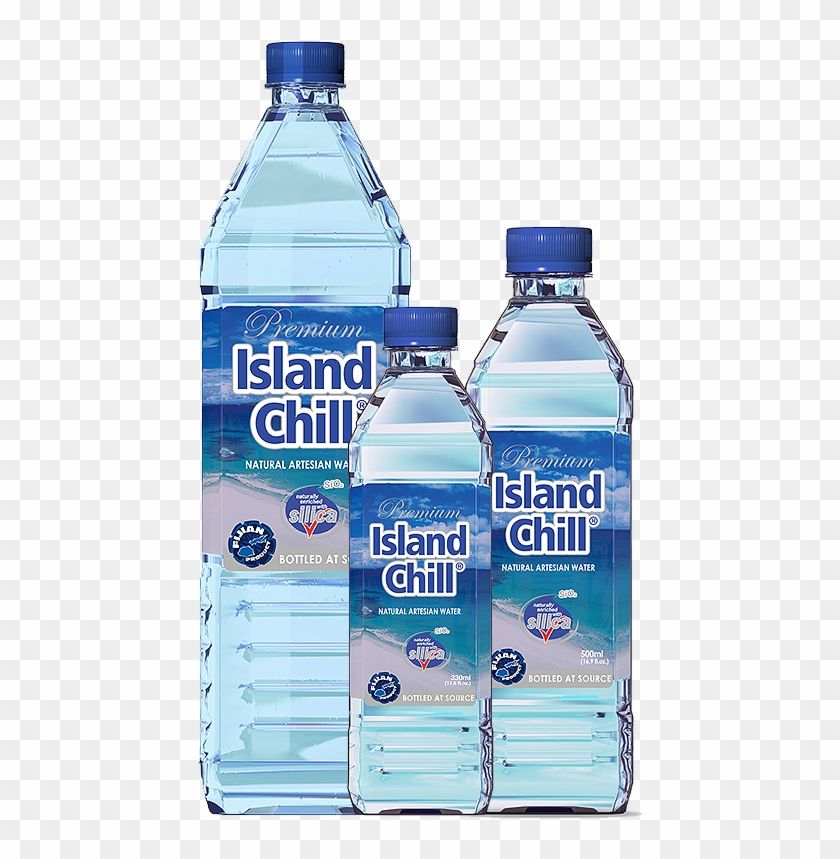 Premium Artesian Water - Island Chill Water Clipart