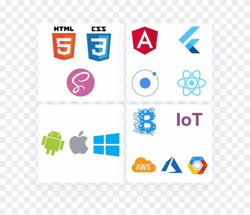 Being On The Leading Edge Does Not Necessarily Make - Html 5 Clipart