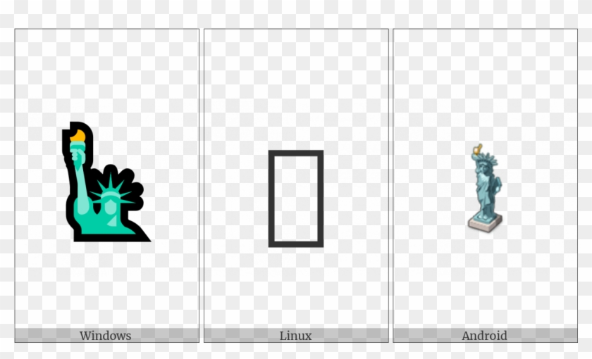 Statue Of Liberty On Various Operating Systems Bronze - Illustration Clipart