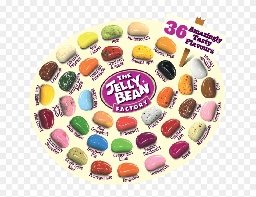 We´re 100% Natural In Everything We Do - Candy Factory Jelly Beans Clipart