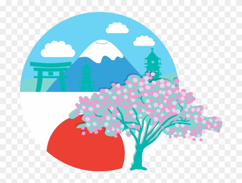 The Fastest Way To Learn Japanese - Learn Japanese Png Clipart