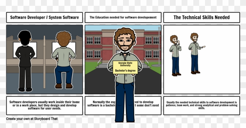 Cartoon Clipart #1564717