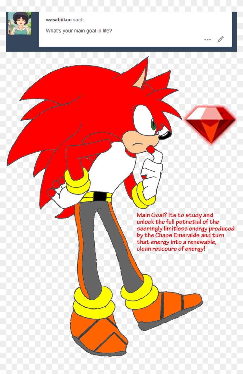 Question Asked By @wasabiikuu Daniel Has Spent Many Clipart #1565015