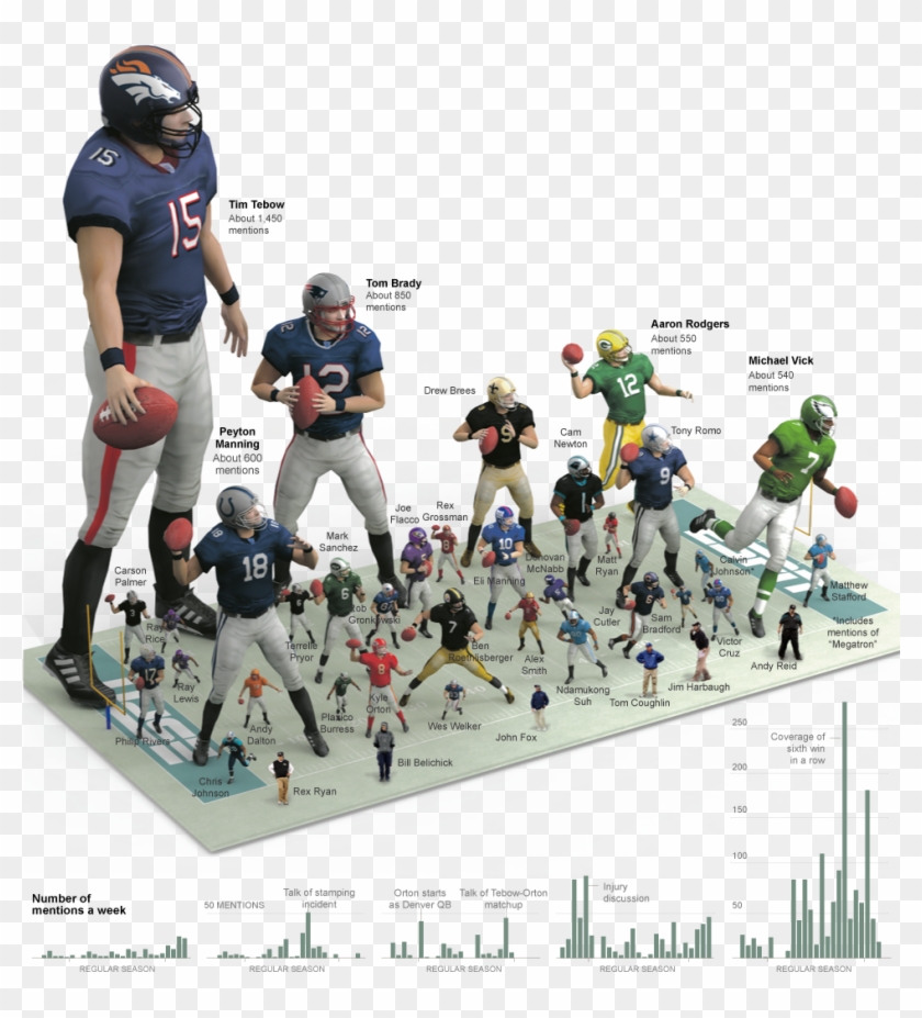 The - Nfl Clipart #1565598