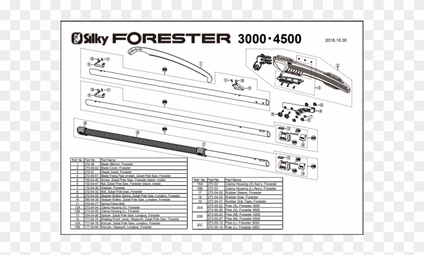 Zubat/ Forester Pole Saw Screw - Paper Clipart #1565629