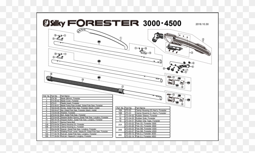 Zubat/ Forester Pole Saw Screw - Paper Clipart