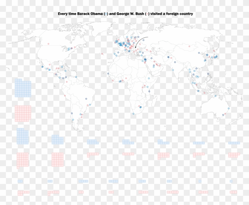 Bush Made More Trips To Europe, Many To The Balkans - Sabre Travel Network Market Share Clipart