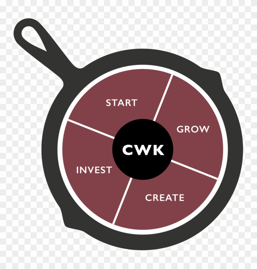 An Error Occurred - Circle Clipart #1567613