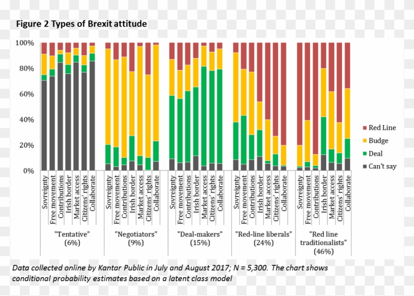 Red Lines Figure 2 - Graphic Design Clipart #1568699