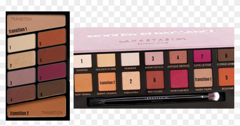 $5 Wet 'n' Wild Rose In The Air Color Icon Eyeshadow - Anastasia New Palette Sultry Clipart