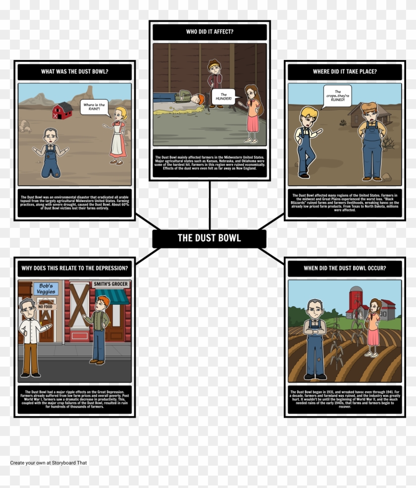The Great Depression - Storyboard On New Media Influence On Society Clipart #1570600