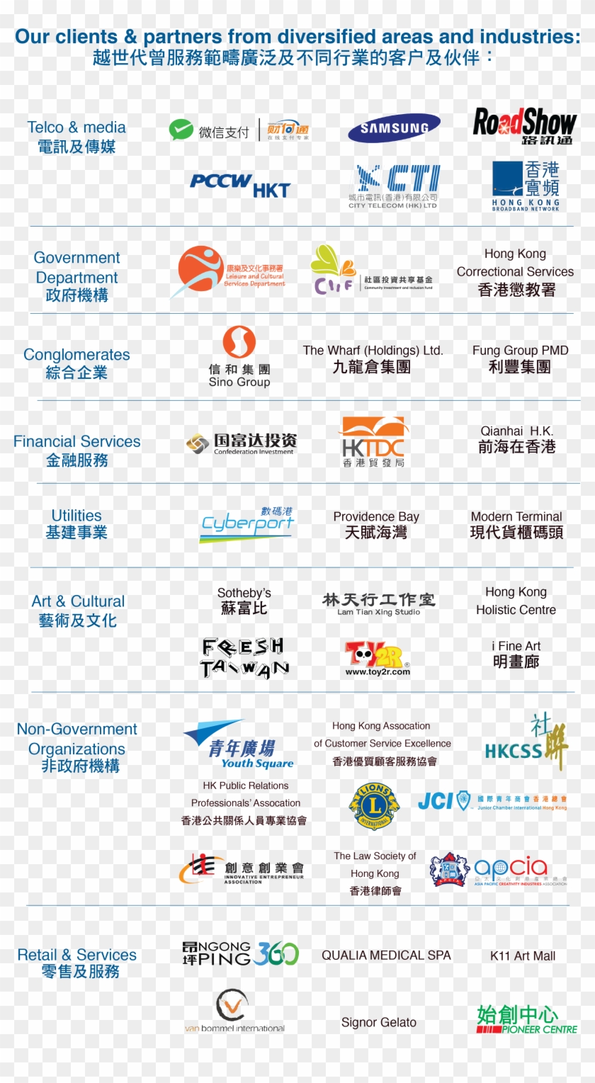 Loading - - Hong Kong Trade Development Council Clipart