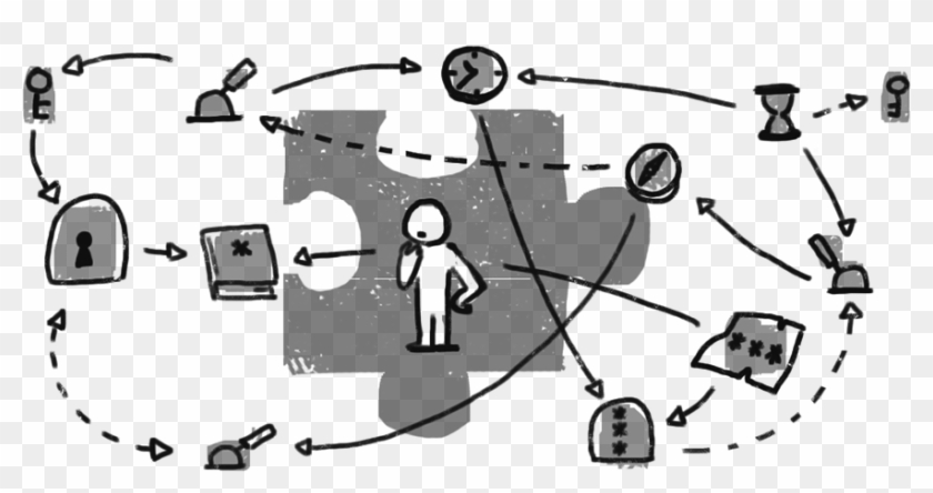 That's A Sensible Difference Between Myst And Its Sequel - Decipher Definition Clipart #1573068