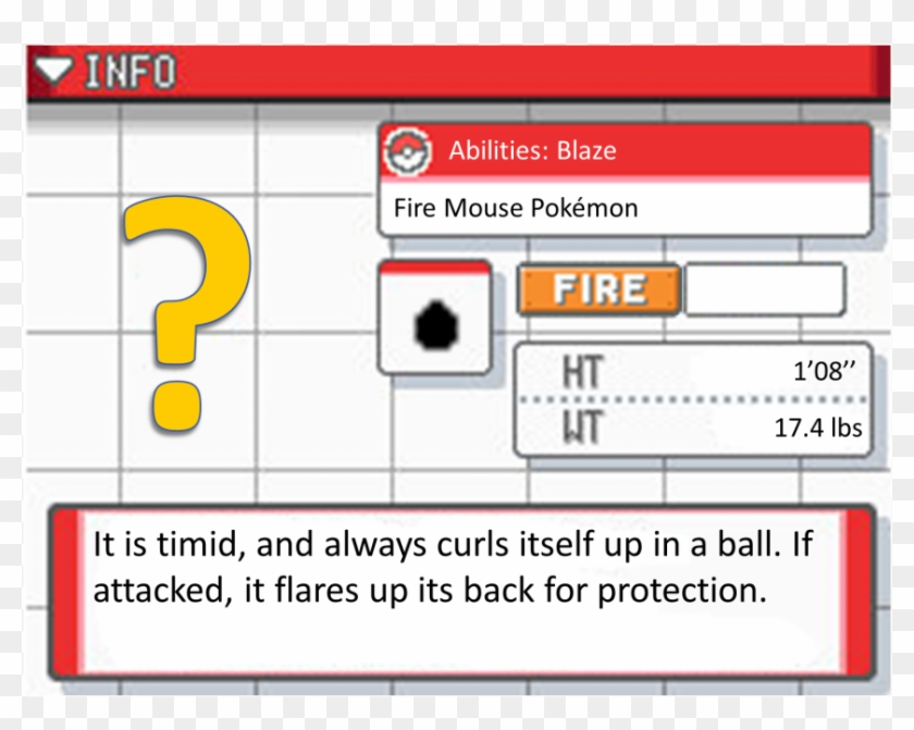 Image Source - Gen 3 Pokedex Entry Clipart #1574866