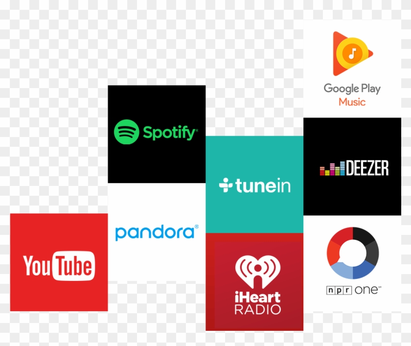 For Speakers Chromecast Google - Iheartradio Clipart #1575640