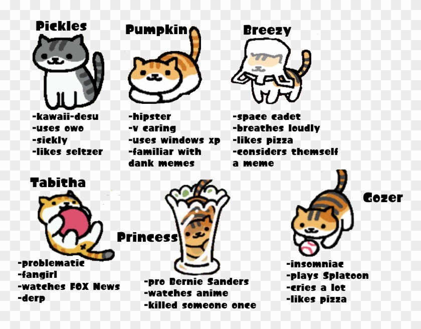 Tag Yourself Neko Atsume Tabbies - Neko Atsume Tag Yourself Clipart