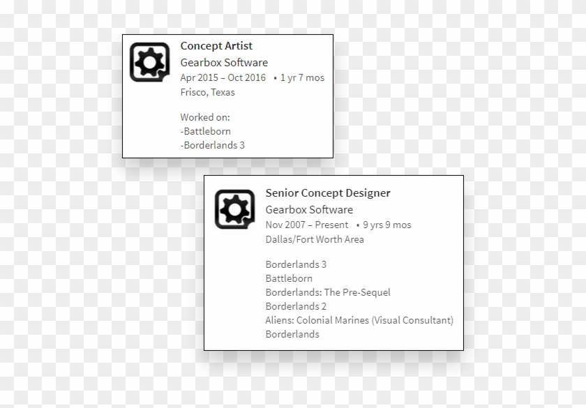 From April 2015 October 2016, And The Other From The - Gearbox Software Clipart