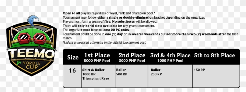 Lulu Cup Lol Clipart #1578407