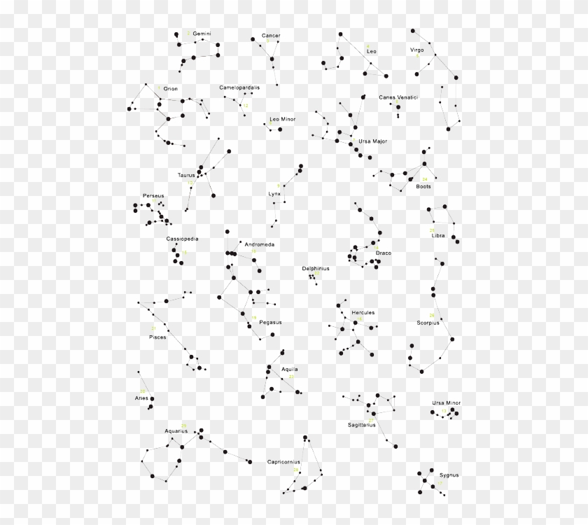 Zodiac Constellations Png Image Background - Tatuajes De Constelaciones Clipart