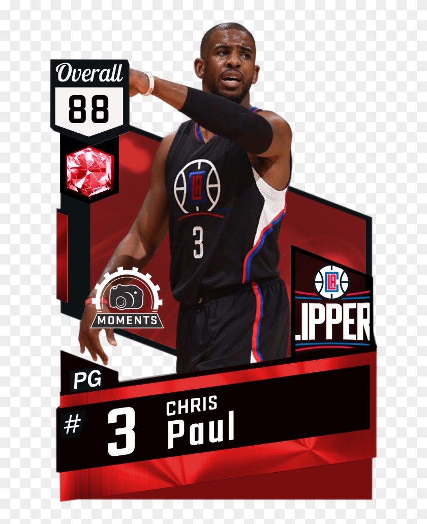 11 Dec - Rex Chapman Nba 2k17 Clipart