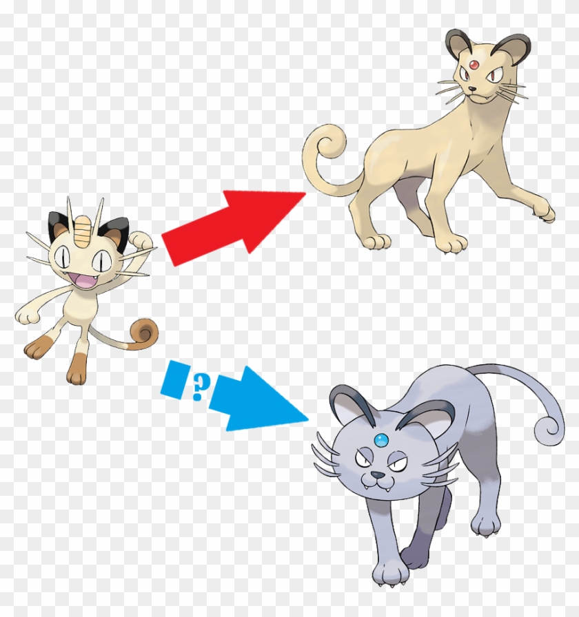 327kib, 1000x1000, Meowth - Pokemon Meowth And Persian Clipart