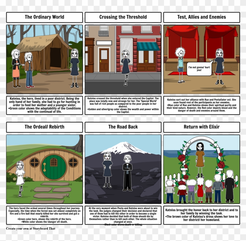 Hunger Games - 5th Wave Book 4 Clipart