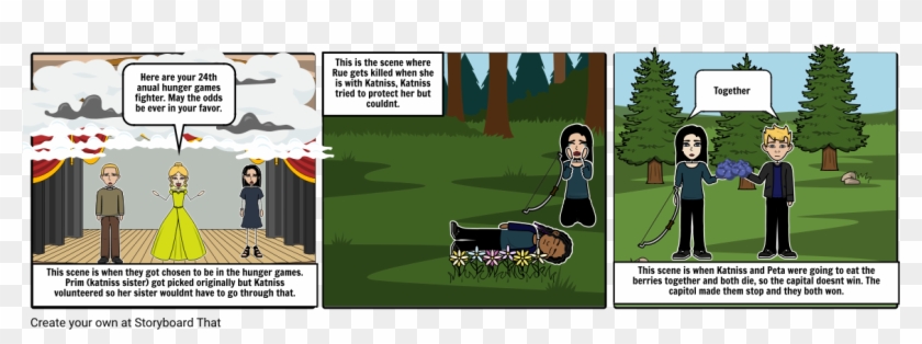 Hunger Games - Cartoon Clipart #1586428