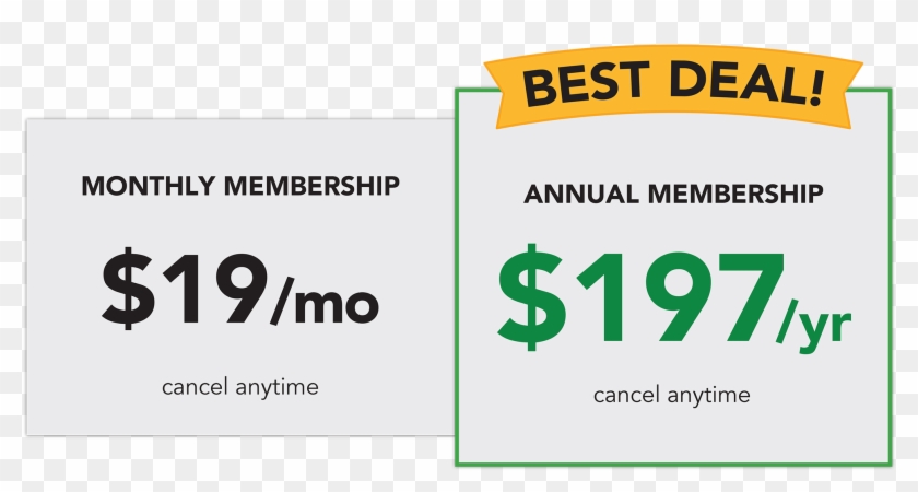 Select Paypal Credit At Checkout For No Payments No - Parship Clipart #1588452