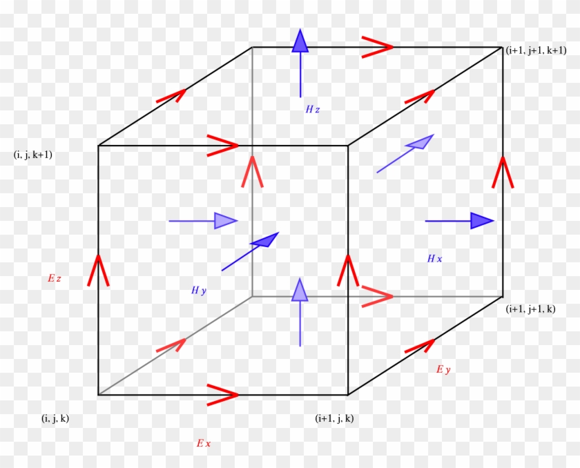 Open - Yee Cell Clipart