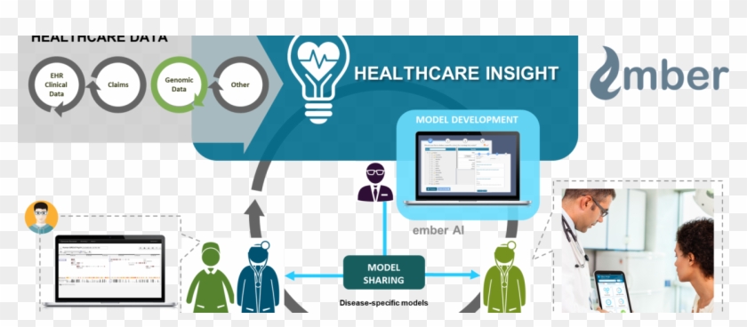 Ember Process - Graphic Design Clipart #1589519