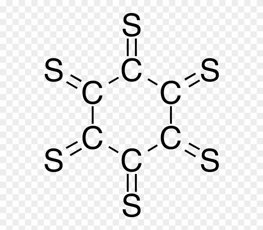 Cyclohexanehexathione Explicit - Circle Clipart #1590418