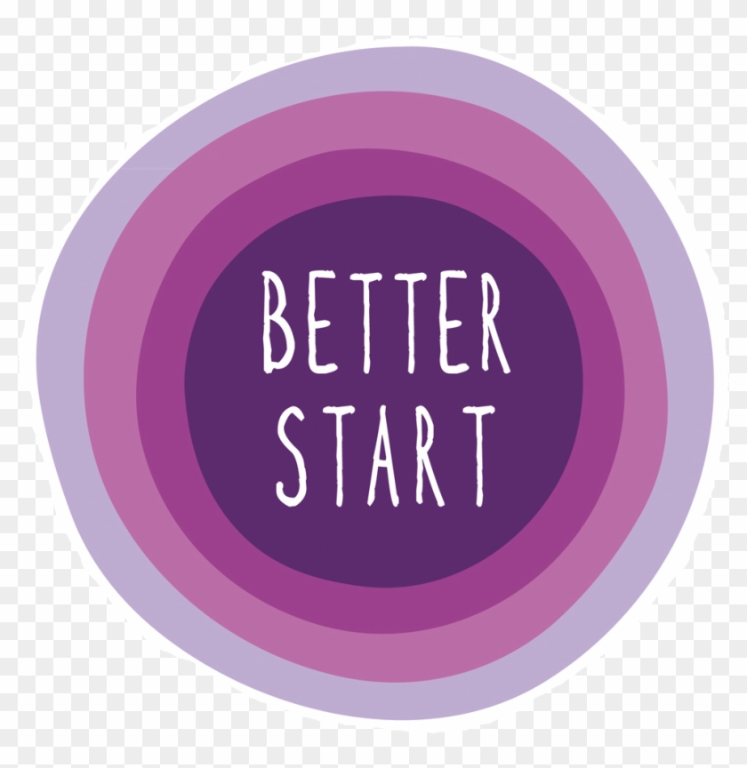 Bible Study Tools Baptist Start Autos Post - Better Start Logo Clipart #1590993