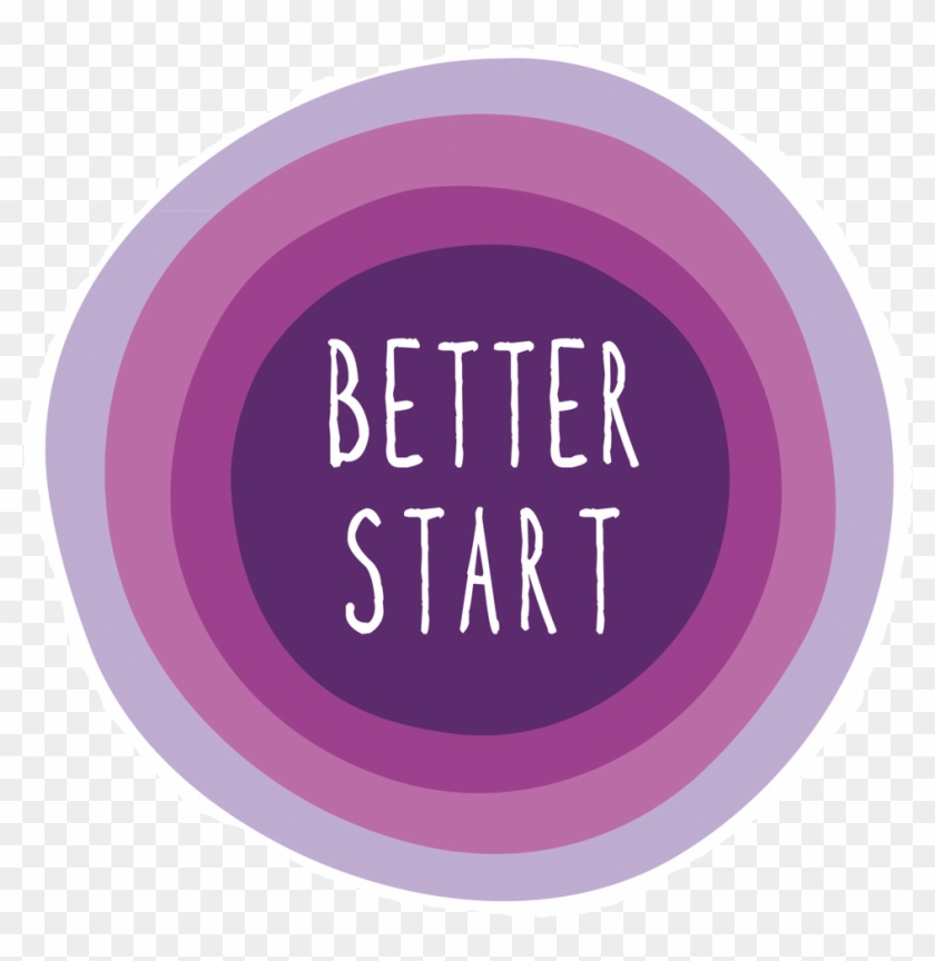 Bible Study Tools Baptist Start Autos Post - Better Start Logo Clipart