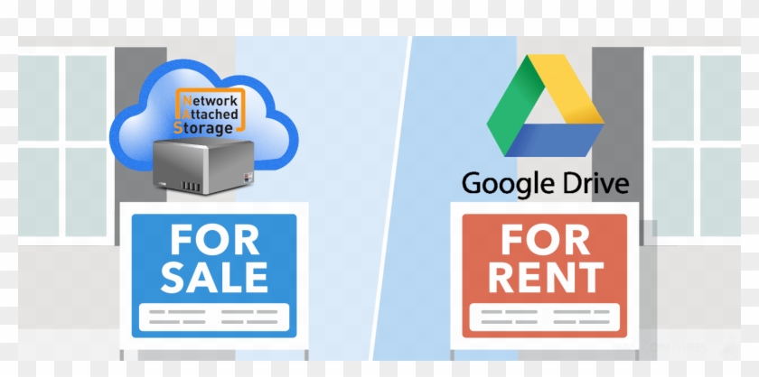 Synology Or Qnap Nas Drive Vs Google Drive Cloud - Google Drive Clipart #1591812