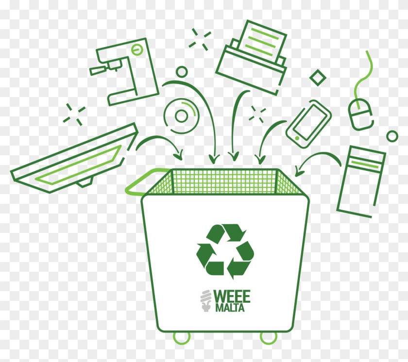 Household Recycling - Recycle Clipart #1592121