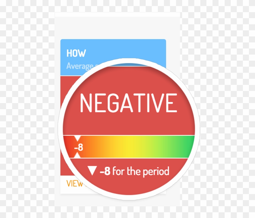 United Airlines Crisis Negative - Label Clipart #1595801