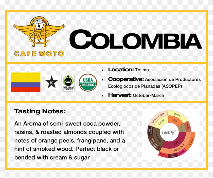 Colombia-tolima - Organic Certification Clipart #1598277