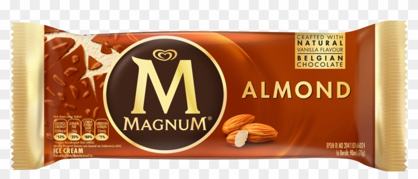 Magnum Ice Cream Clipart