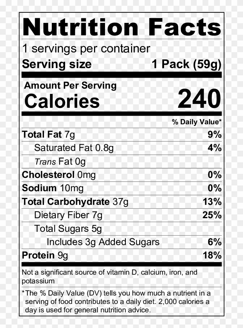 Matcha Citrus Almond - 1 2 Cup Strawberries Nutrition Label Clipart