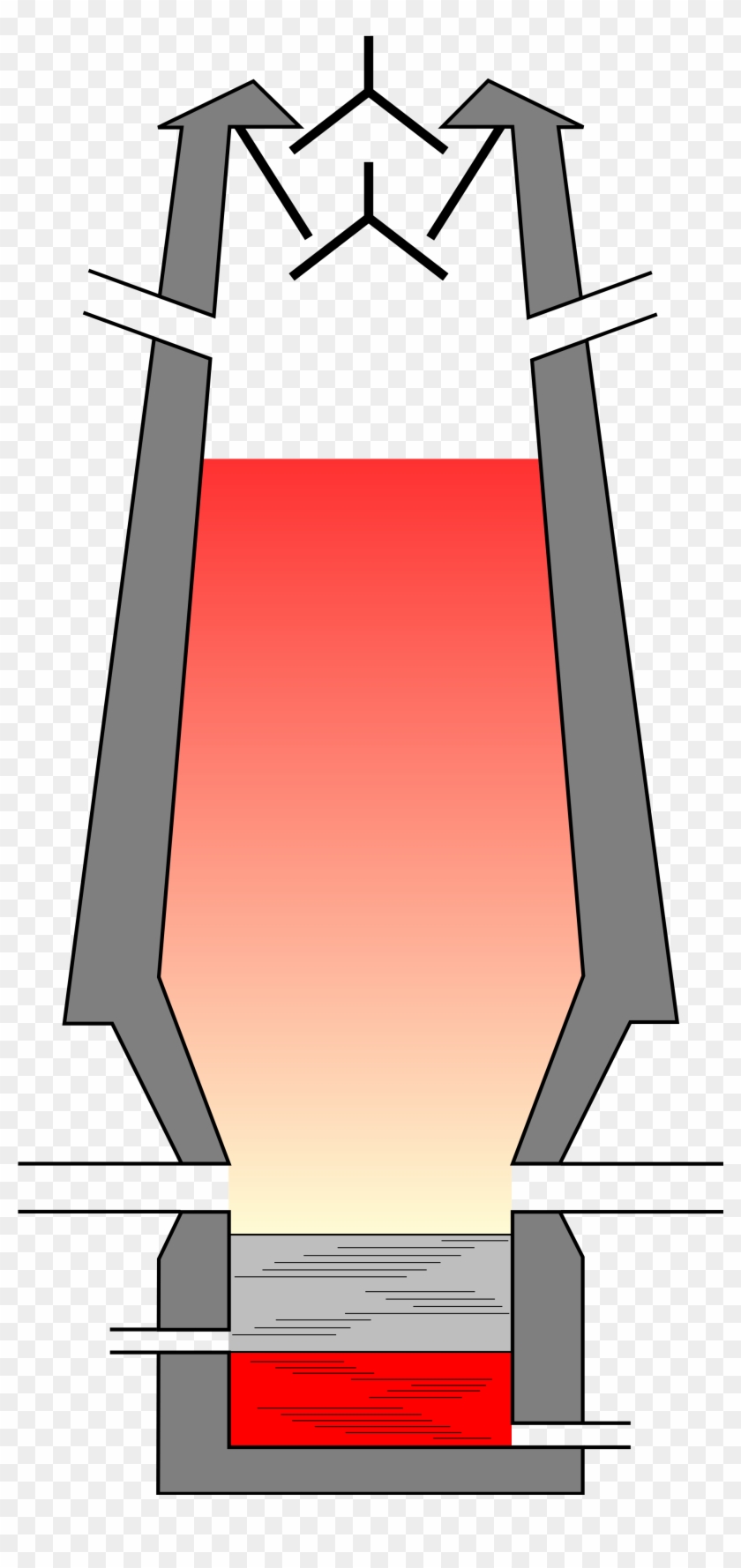 Open - Blast Furnace To Label Clipart